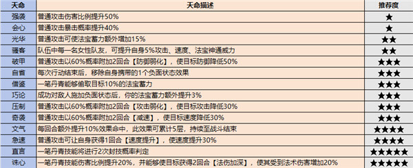 最强祖师修改版官方版最新版 v1.458.45820