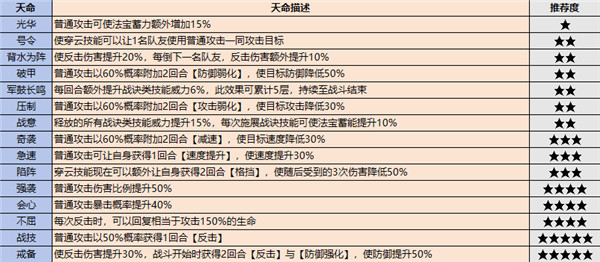 最强祖师修改版官方版最新版 v1.458.45820