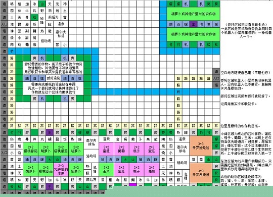 晴空农场物语无限金币研究点