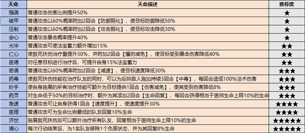 最强祖师修改版官方版最新版 v1.458.45820