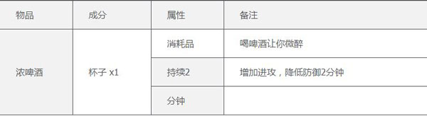 泰拉瑞亚1.4.4.9汉化版2023最新版 v1.4.4.9