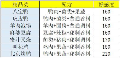 盛世芳华华为版 v1.0.41