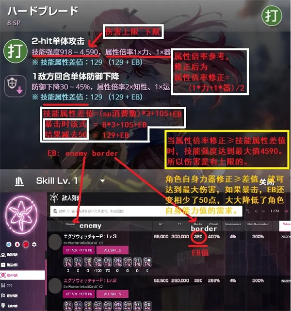 绯染天空国际服官方版 v4.7.0