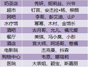 商道高手益玩版本 v3.1091