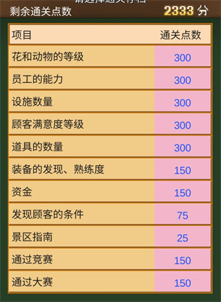 开罗像素牧场物语手机游戏最新版 v3.00