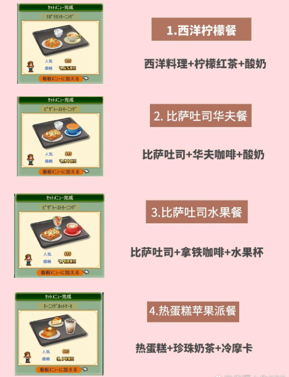 咖啡混合物语中文版