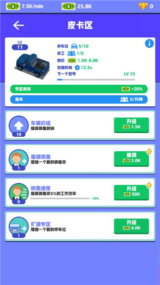 放置二手车大亨最新版 v4.4