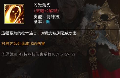 女神联盟2星耀版 v2.1