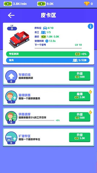 放置二手车大亨最新版 v4.4