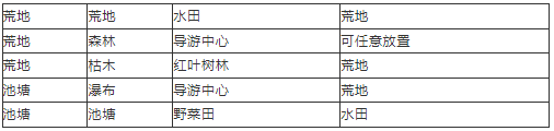 大自然物语安卓版