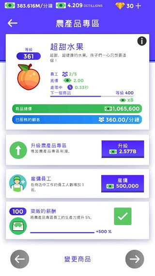 闲置超市大亨官方版 v3.2.3