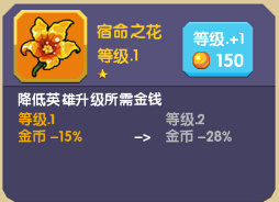 龙之契约华为版官网免费版 v4.6.3