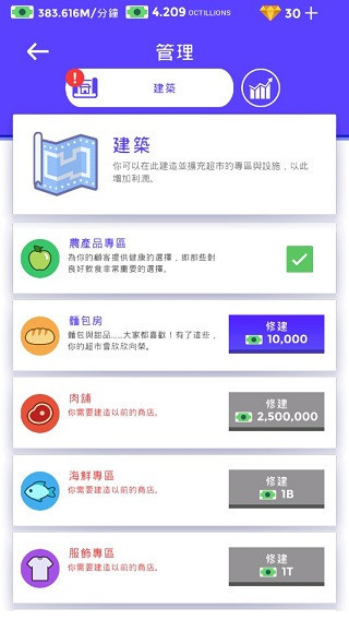 闲置超市大亨官方版 v3.2.3